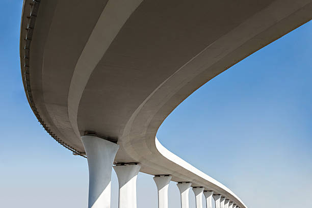Best Concrete Resurfacing Services  in White Hall, AR